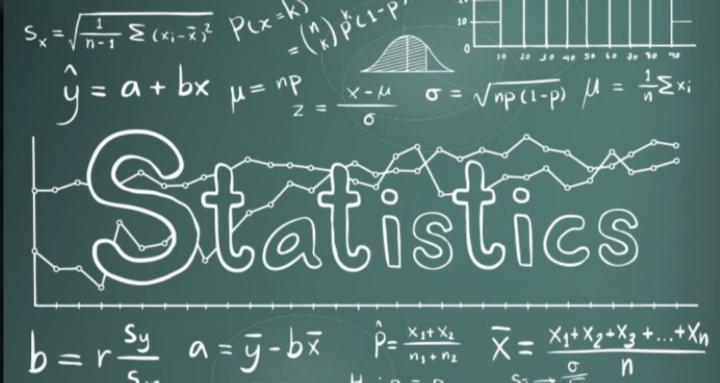 Data Anylsis