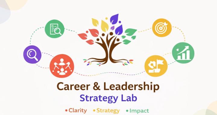 Career&Leadership Strategy Lab