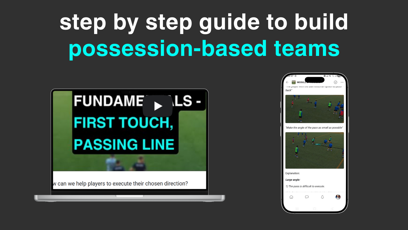 Vertical Possession