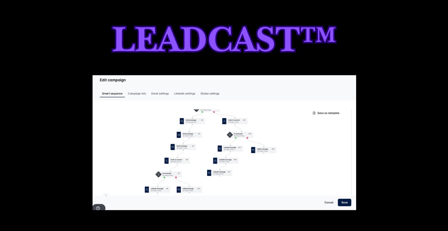 LeadCast™ PREMIUM