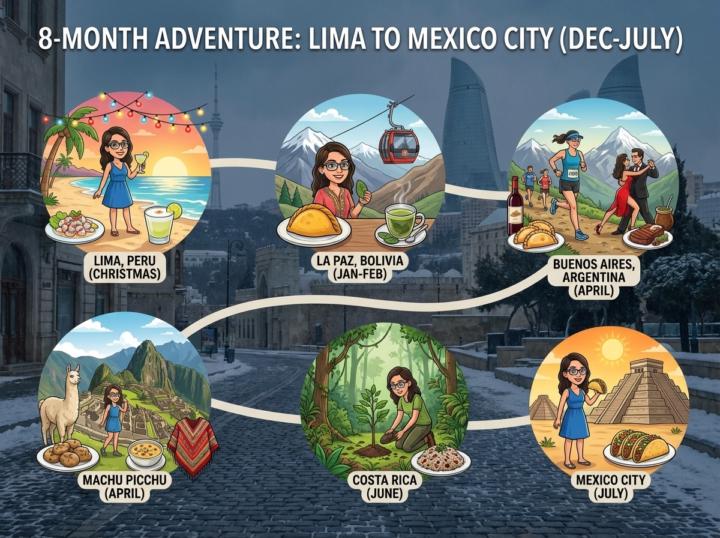 📅 Freemium Coaching Session — Monday Dec 8th! Let’s Create Your Infographics in Nano Banana 