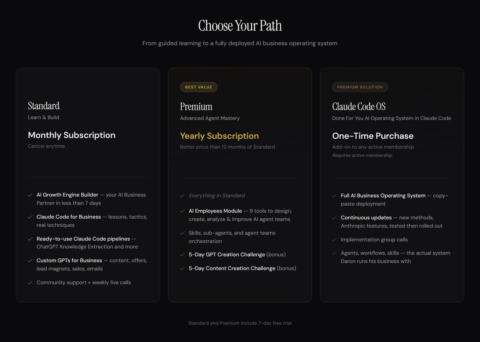 Claude Code Growth Group gallery image