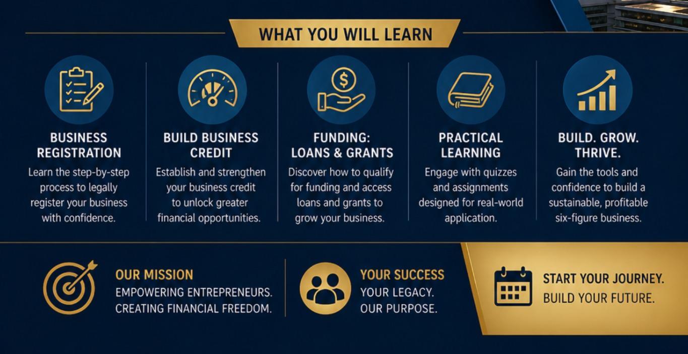 Blueprint for Business Success