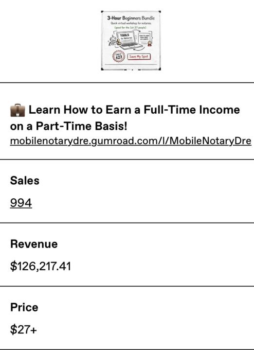 This is your reminder to make more damn sales!! 