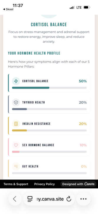 I’m new to the community and I’m from Texas. I learned about this through Instagram. I hope to find out why my body responds to every stimulus as stress. I hope to find out how to change that. 