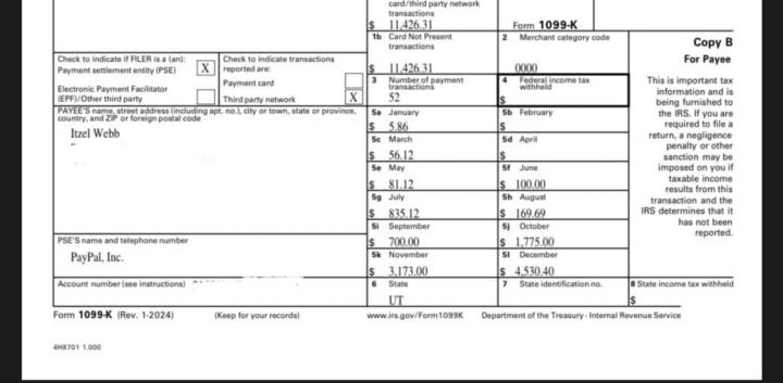 UGC creators that work with me in C2C