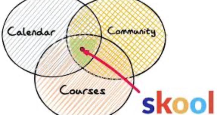 Financial Freedom Blueprint