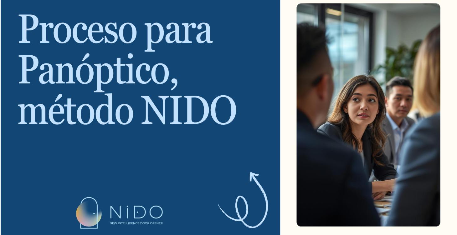 Panóptico