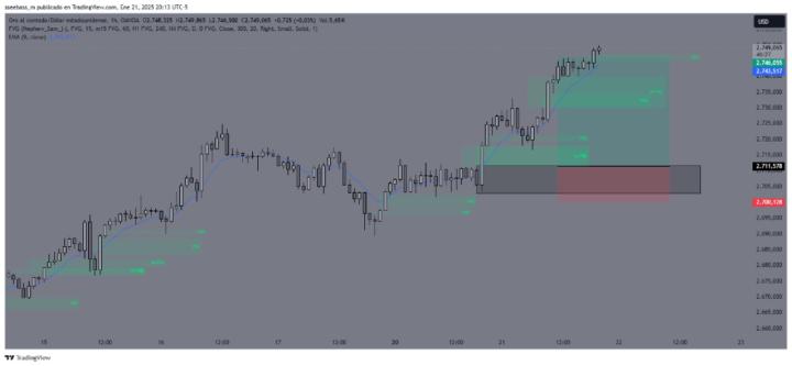 Jhoan Sebastian Montañez Coy