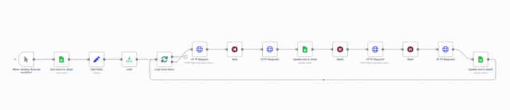Lead Enrichment Workflow