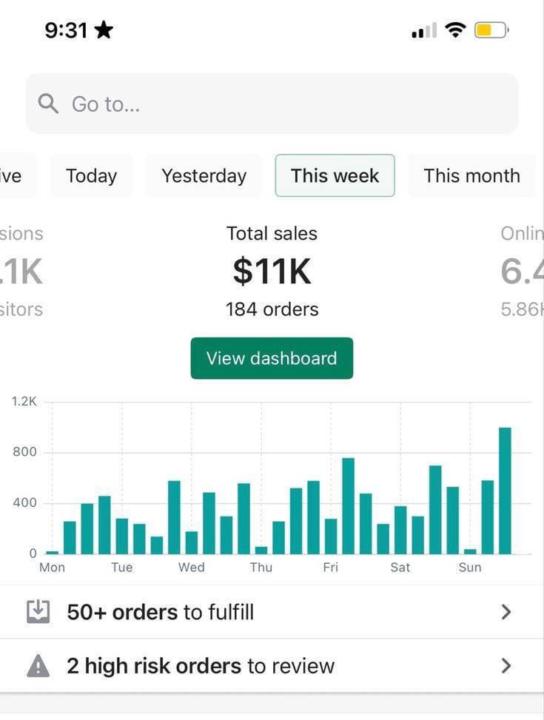 Hello Everyone 💫✨