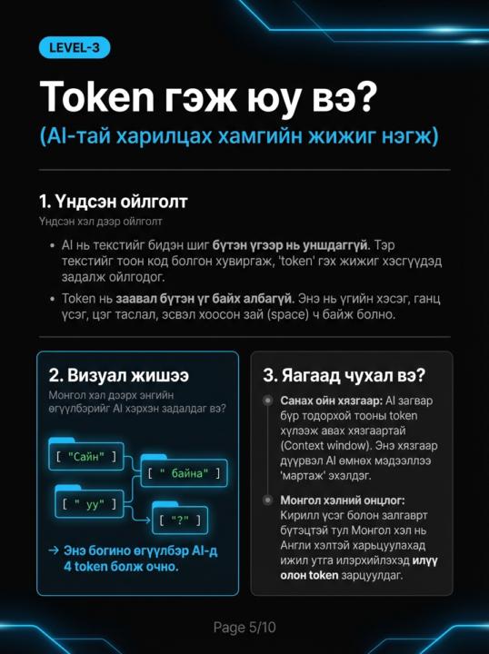 Хичээл file edit хийхгүй