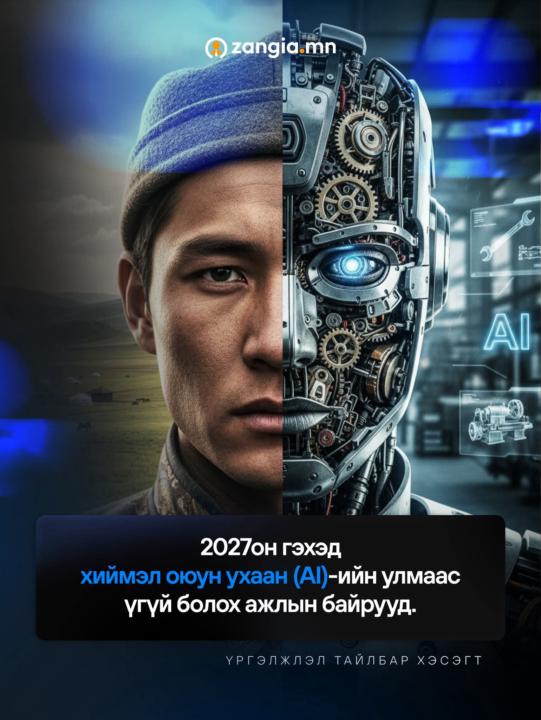 2027 он [AI]-с болж үгүй болох ажлын байрууд