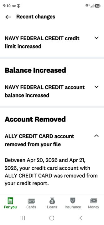 2 items dropped off my Credit Report 