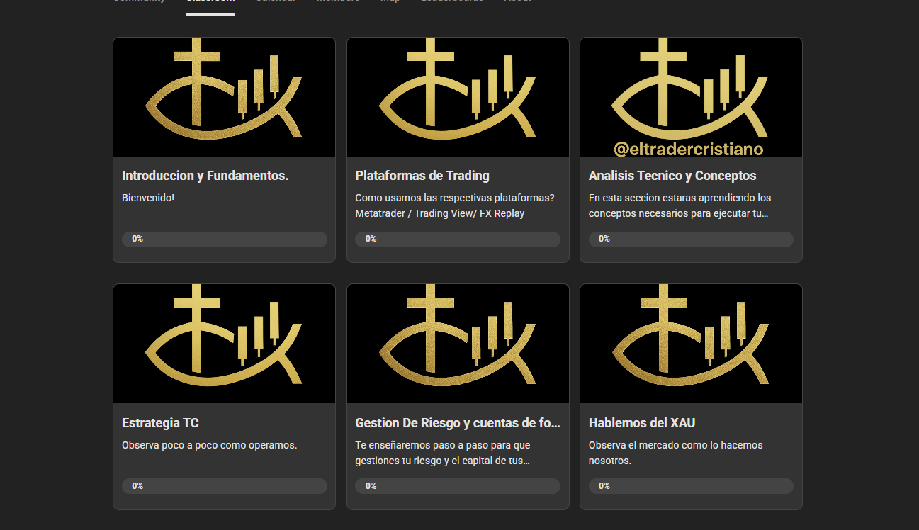 Trader Cristiano Academy