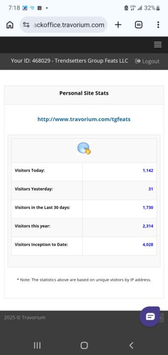 Clicks, Web Traffic, Ads, & Other Alternatives To Expose!!