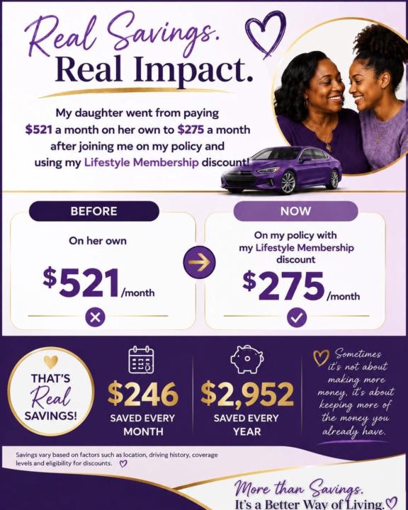 Car insurance savings 