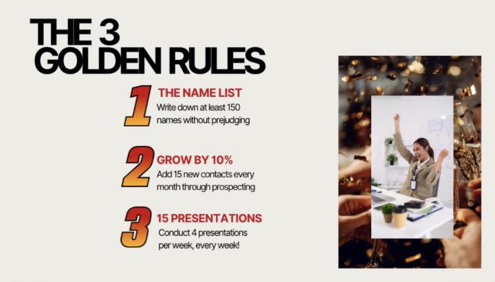 Do you know the 3 Golden Rules