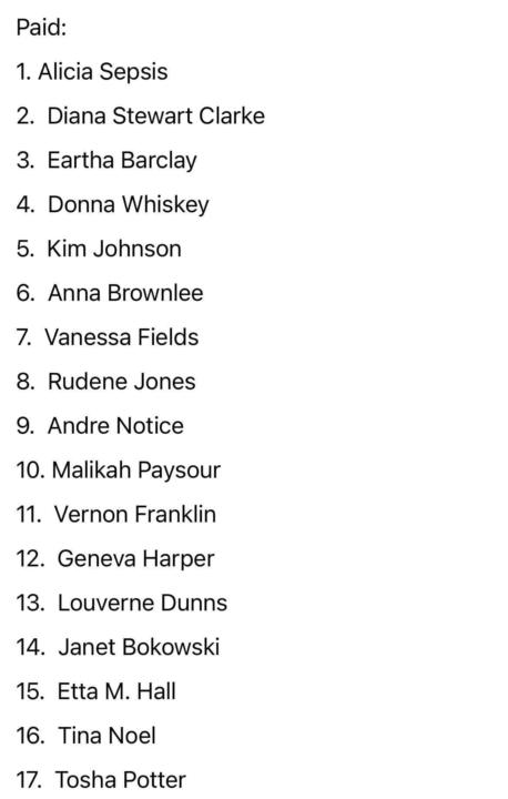 Is your name on the list?