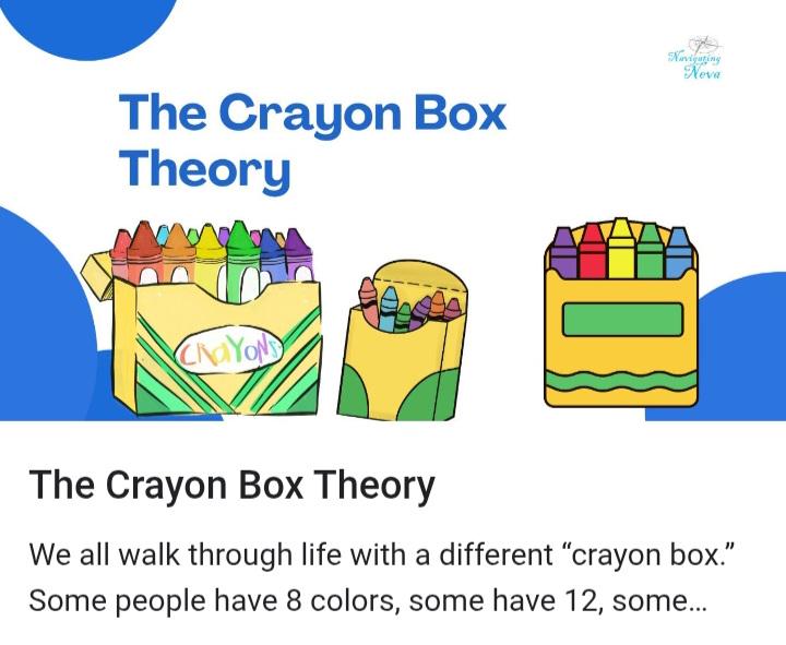 The Crayon Box Theory
