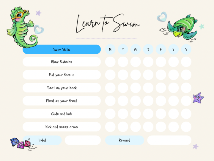 Joyful Waters Swim Skills Chart