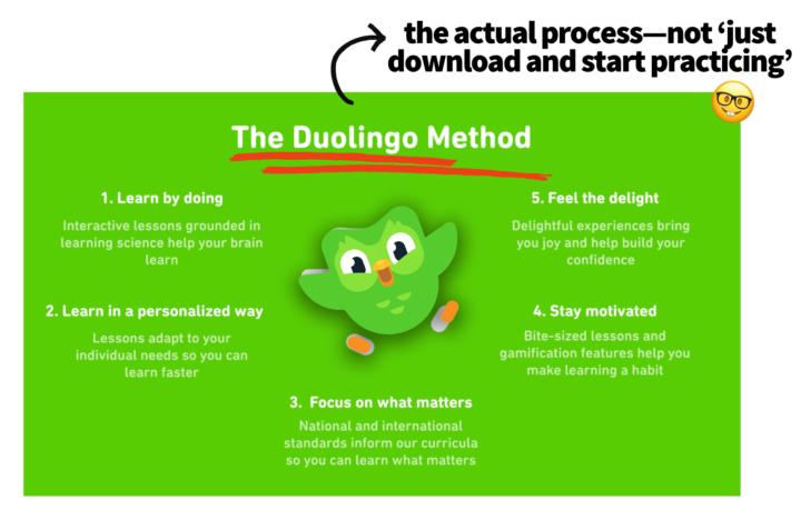 Infographics meets advertising