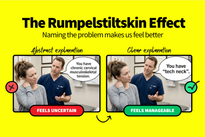 The Rumpelstiltskin Effect
