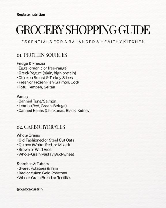 Grocery Shopping Guide