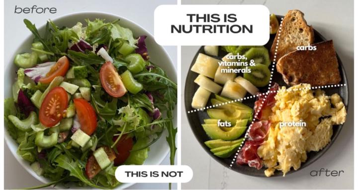 Replate nutrition