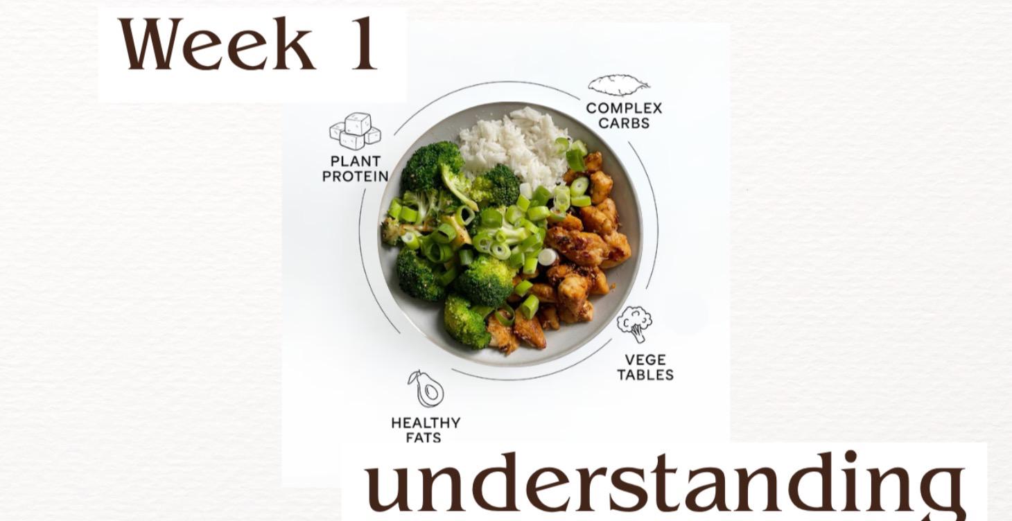 LESSON 1 — FROM THE SCALE TO TRUSTING YOUR BODY