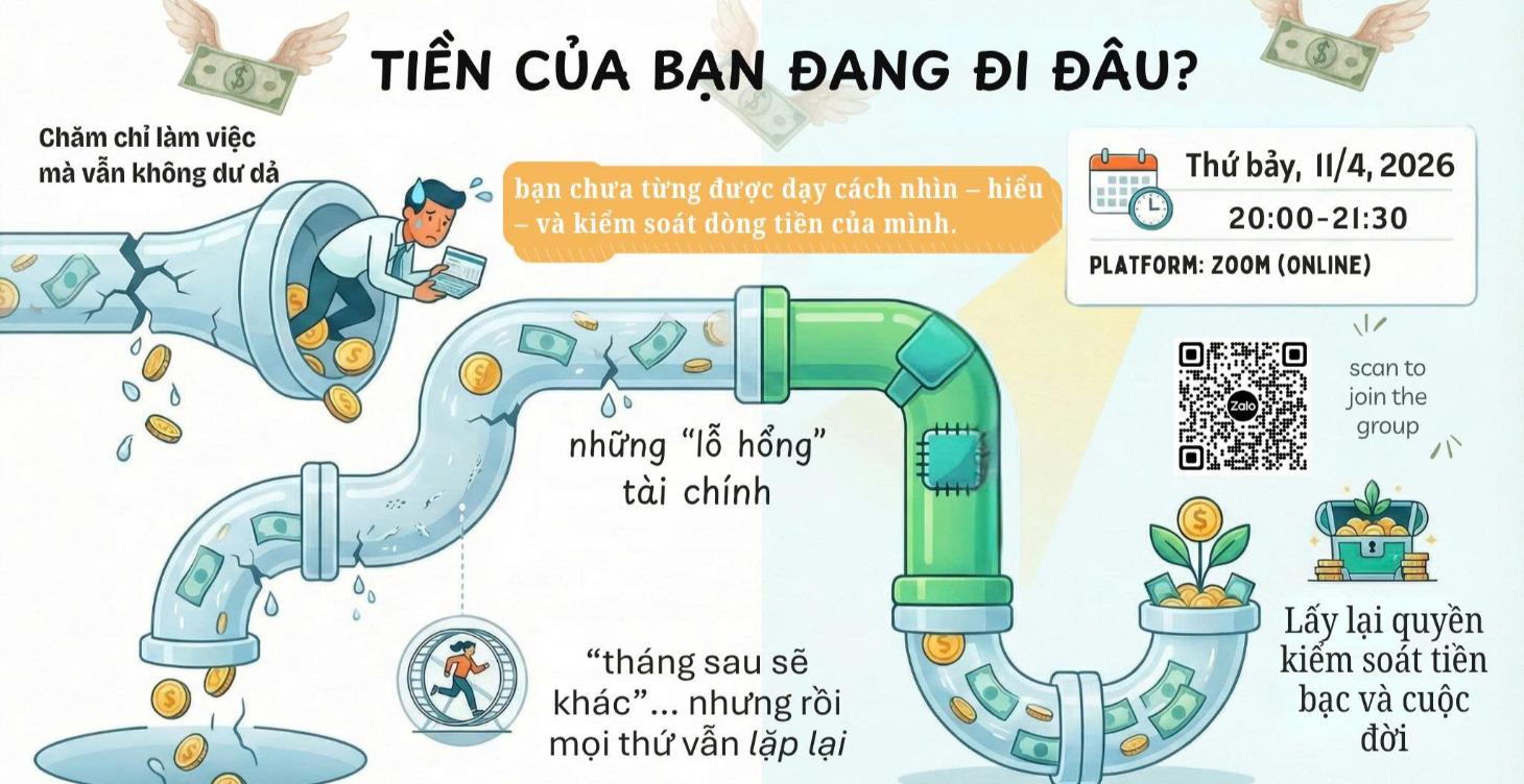 Tiền của bạn đang đi đâu?