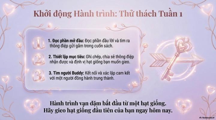 Sweetlove - Buổi 1