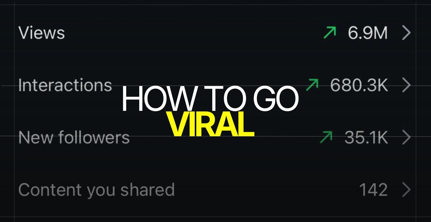 9. How to create viral videos