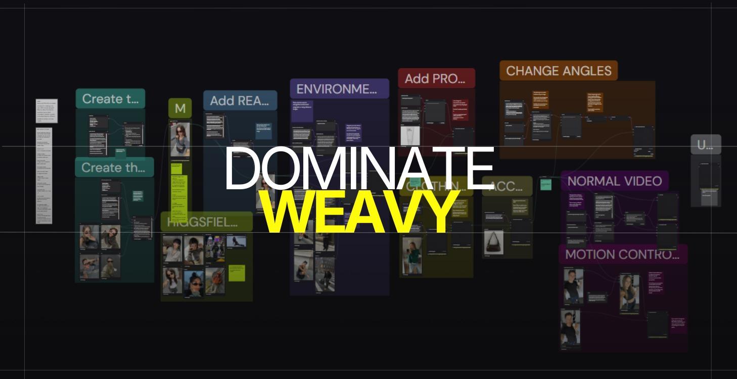 5. The best platform weavy