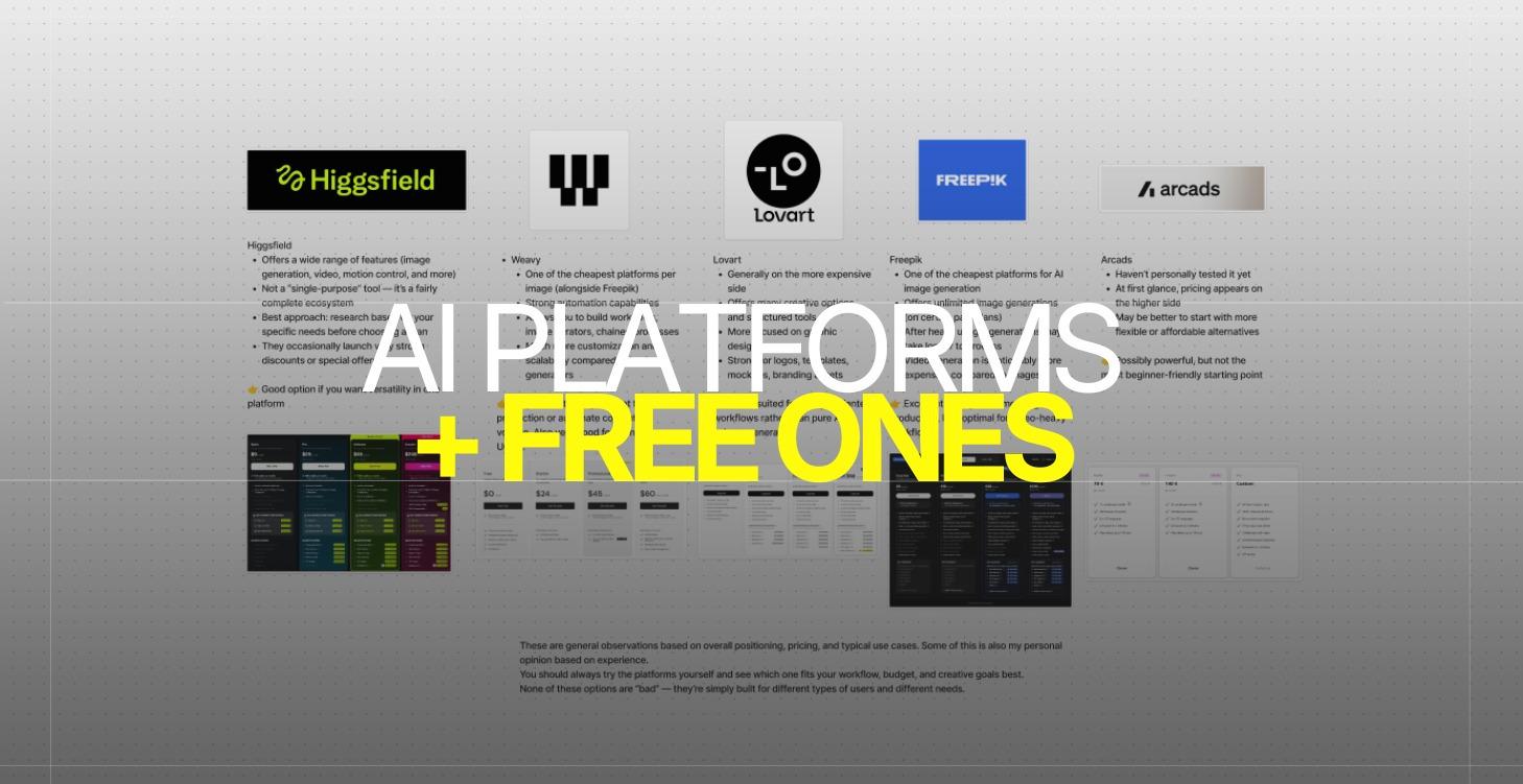 2. Best platforms + free ones