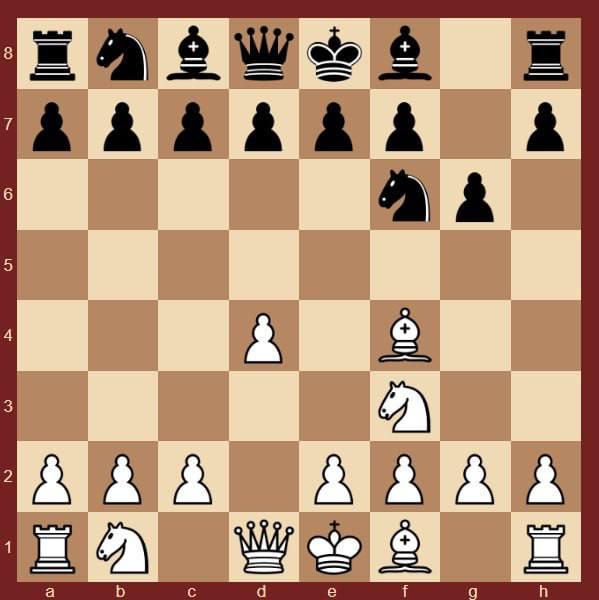 The London System: Why Has It Become So Popular Lately?