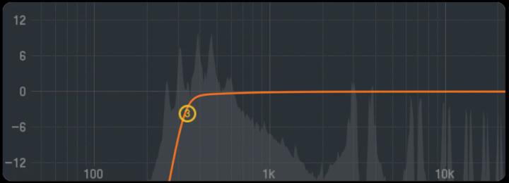 Why High-Pass Filters (Low-cut) Are the Most Powerful Button on the Board.
