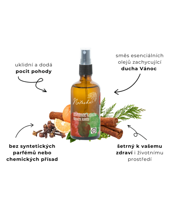 Vánoce se blíží...