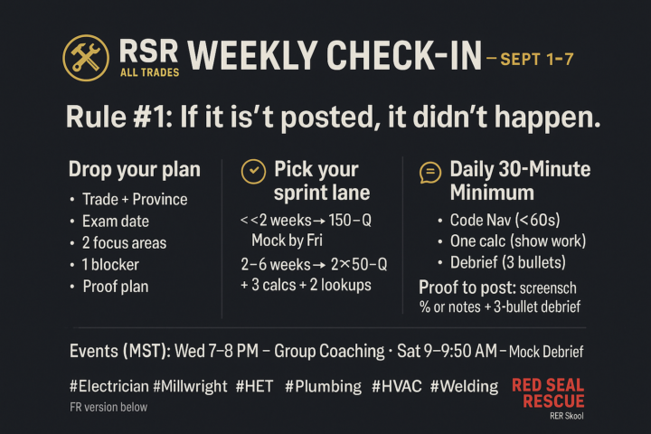 RSR Weekly Check-In (All Trades) — Sept 1–7