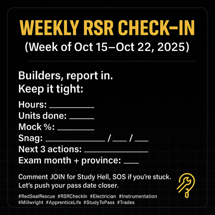 Weekly RSR Check-In (Week of Oct 15–Oct 21, 2025)