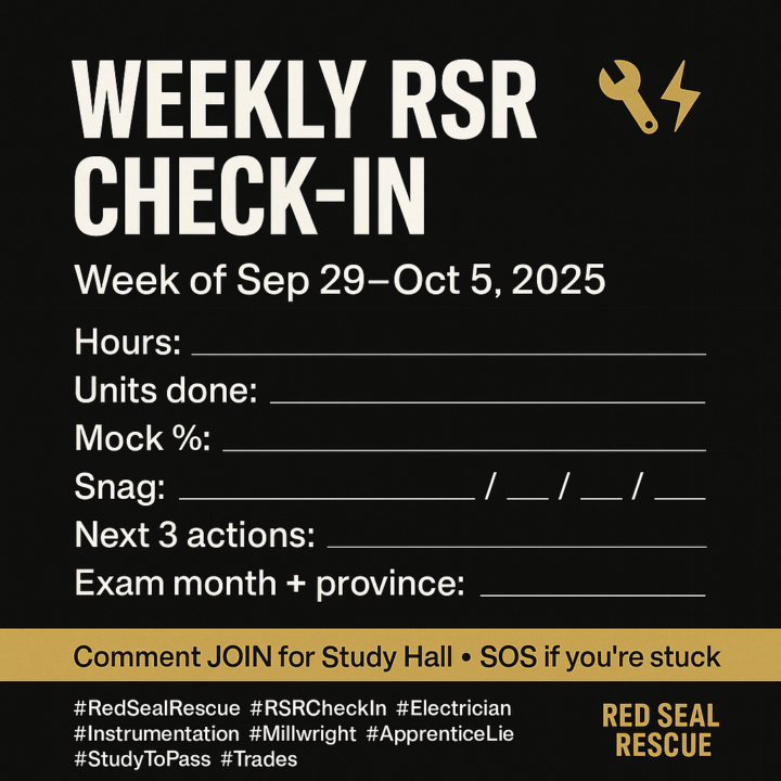 Weekly RSR Check-In (Week of Sep 29–Oct 5, 2025)