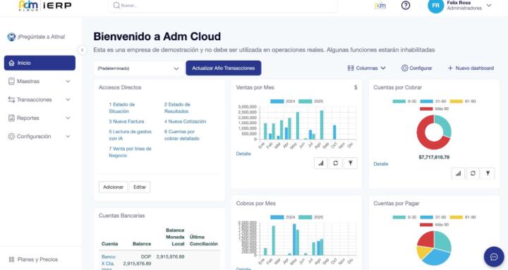 Adm Partners