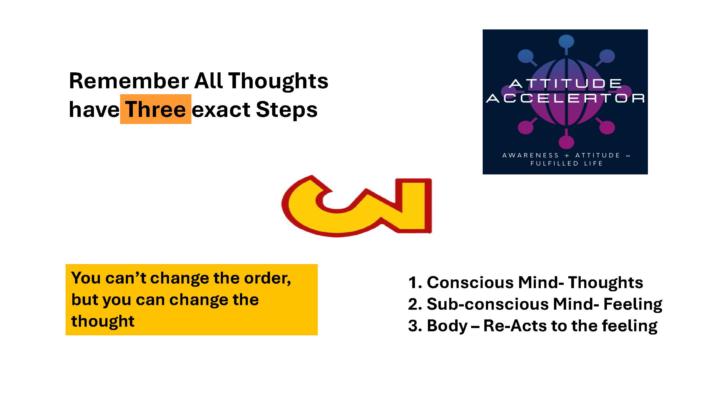 Feeling stop you or move you forward