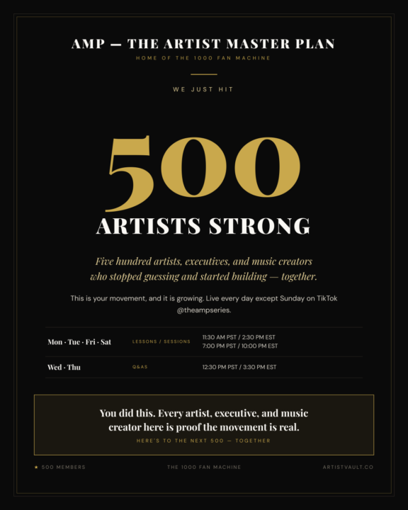 WE JUST HIT 500. 🖤💛