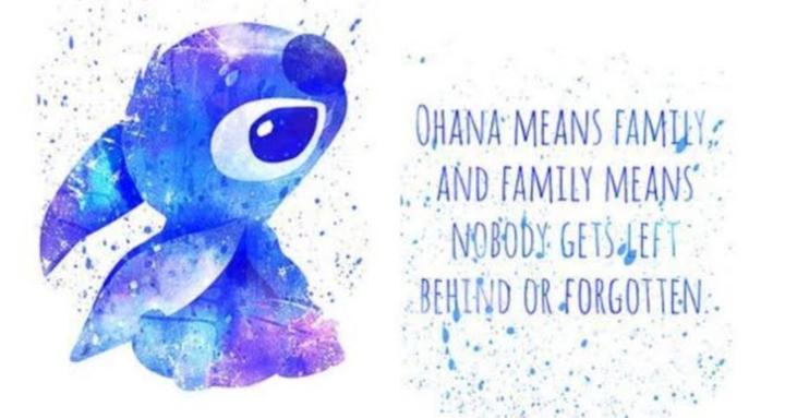 Organizing, and creating 