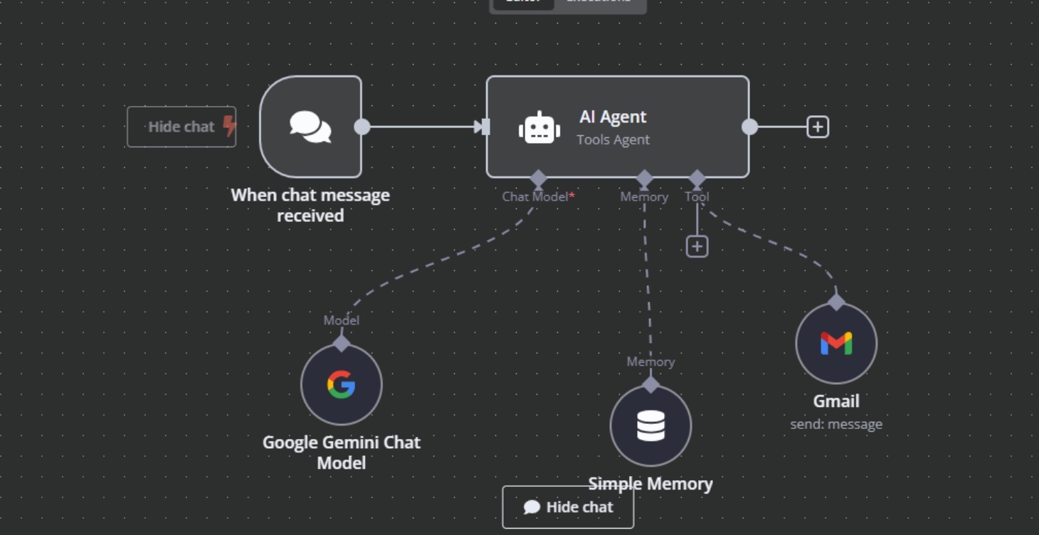 email automation - AI agent