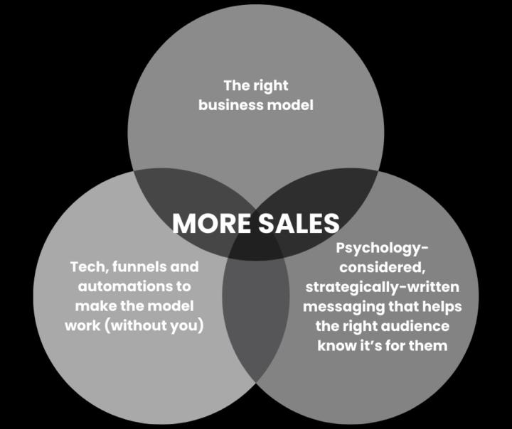 Stace Team Chromatical