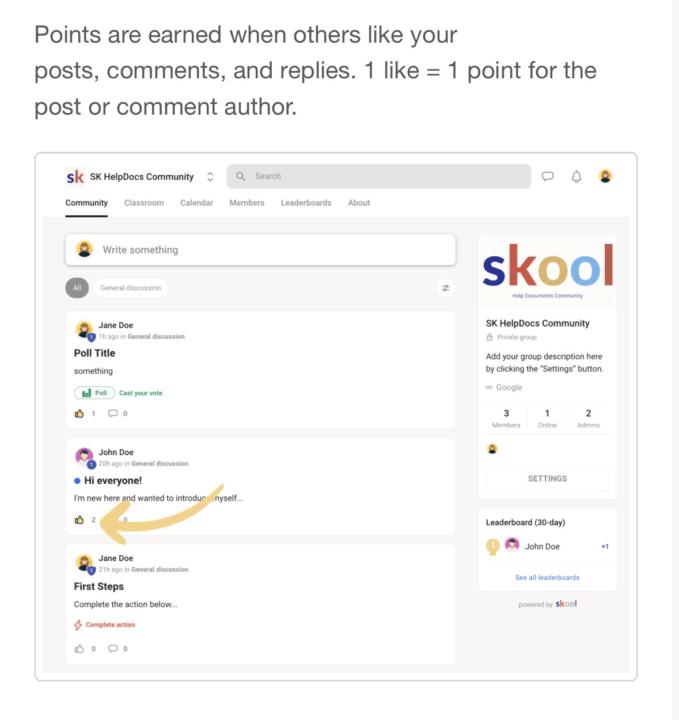Activity Levels and Points
