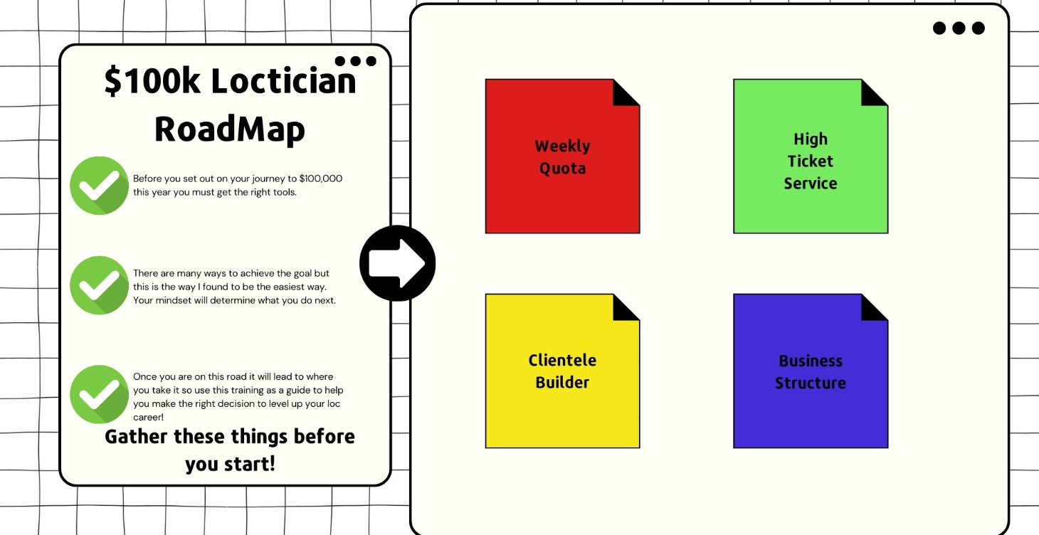 How To Create A 6 Figure Loctician Part-Time