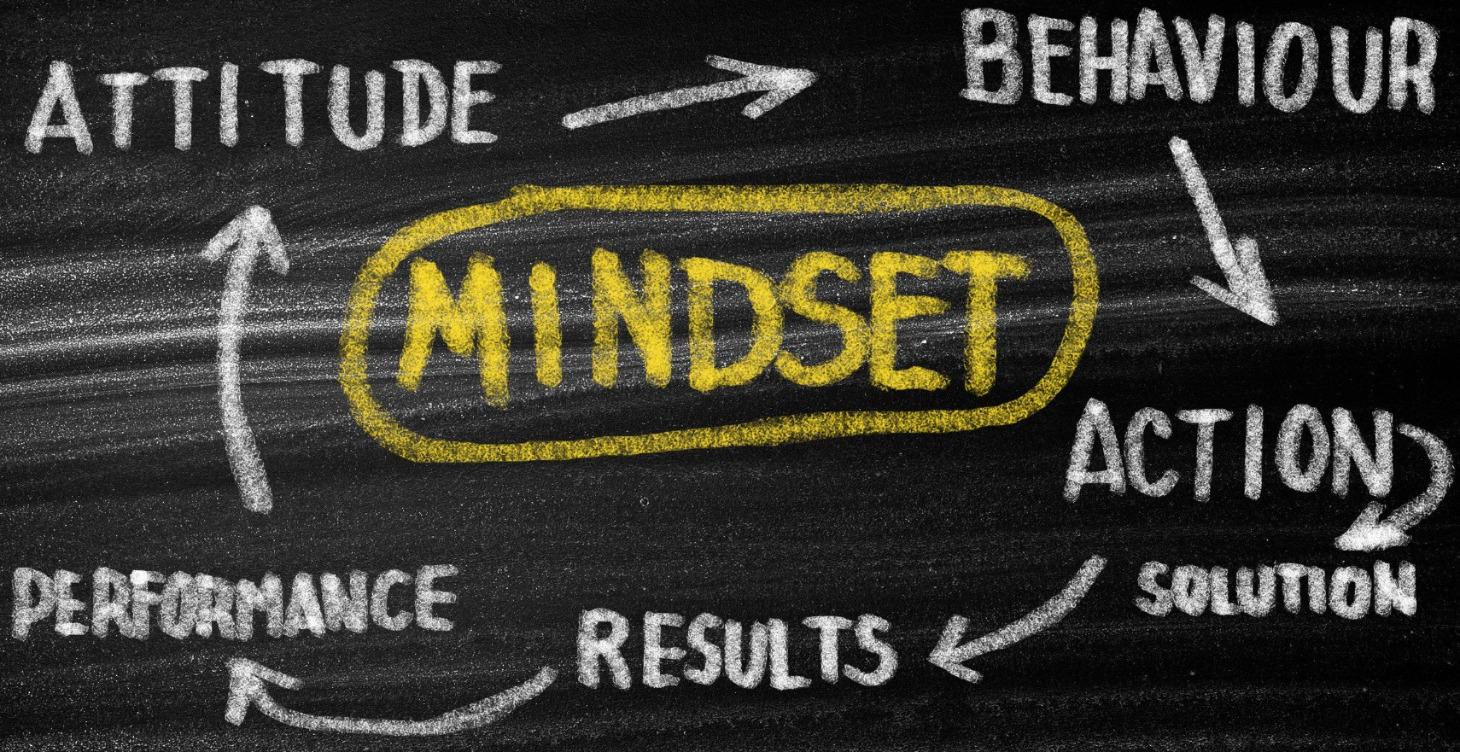 Mindset therapy